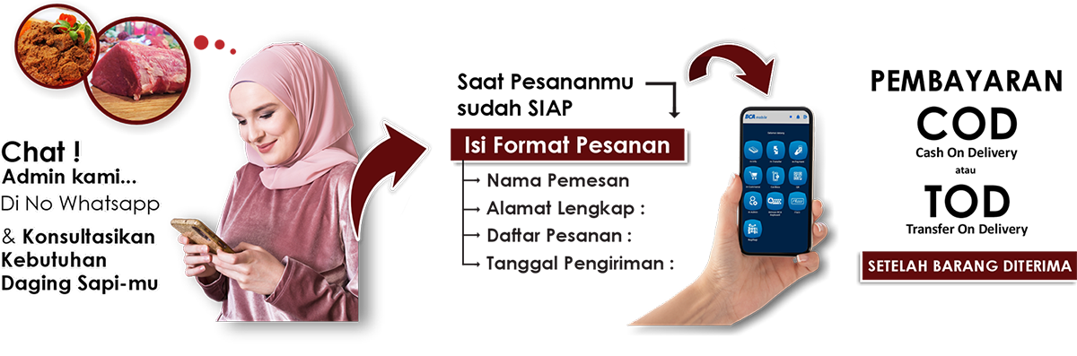 DAGING SAPI BANDUNG SENTOSA JAYA MEAT SJM